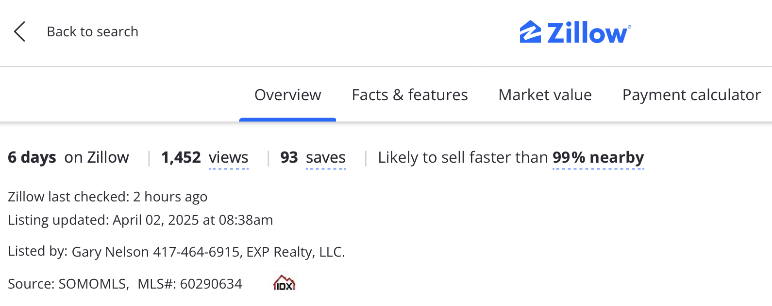 Zillow listing performance metrics example